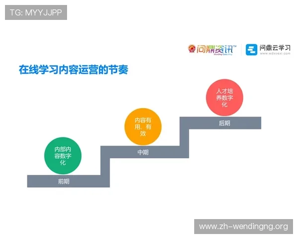 问鼎官网平台在行业中的优势与核心竞争力分析