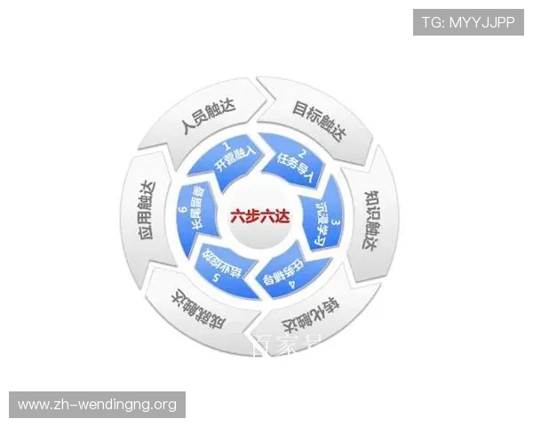问鼎线上网址下载：多平台支持的下载方式全面解析