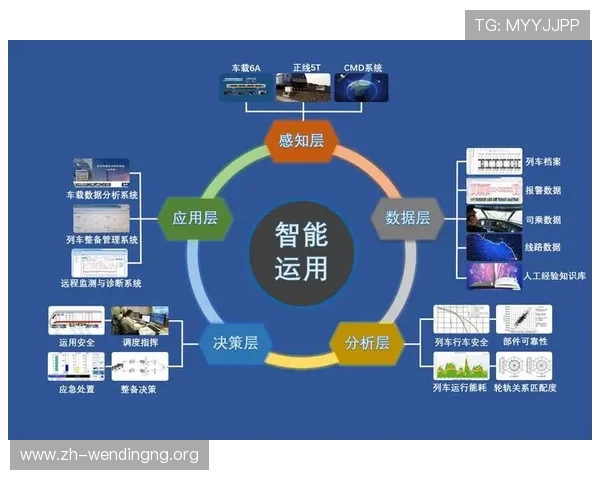 问鼎网站入口注册页面优化建议提升注册效率和用户体验的实用策略