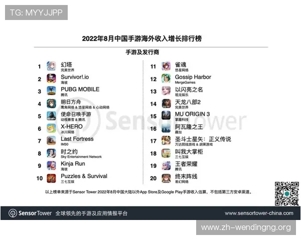 问鼎app手机如何优化游戏性能提升游戏流畅度的实用技巧分享